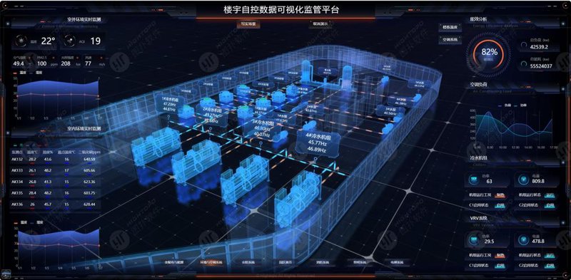 智能系统集成：成本优化的实战解析